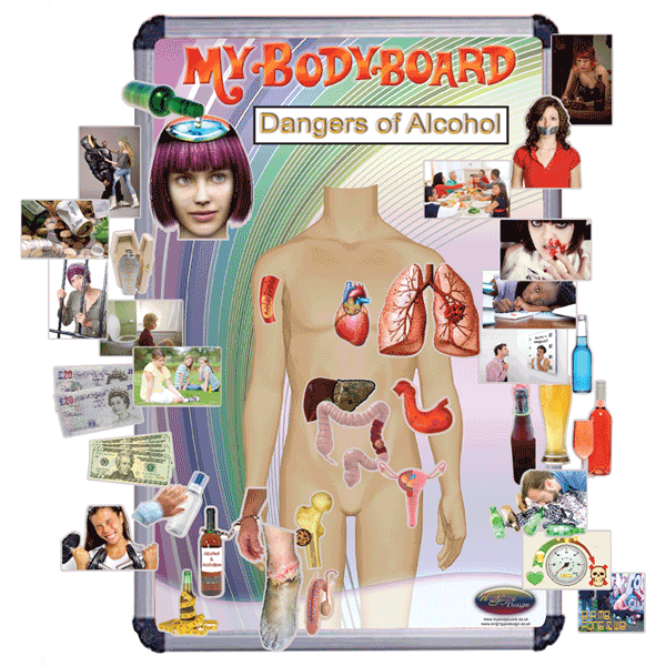 Dangers of Alcohol Bodyboard For Schools